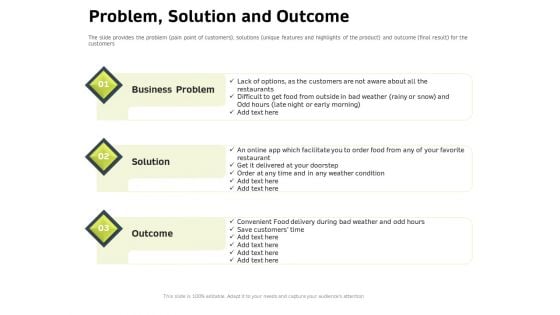 Customer Relationship Management In Freehold Property Problem Solution And Outcome Ppt Pictures Rules V