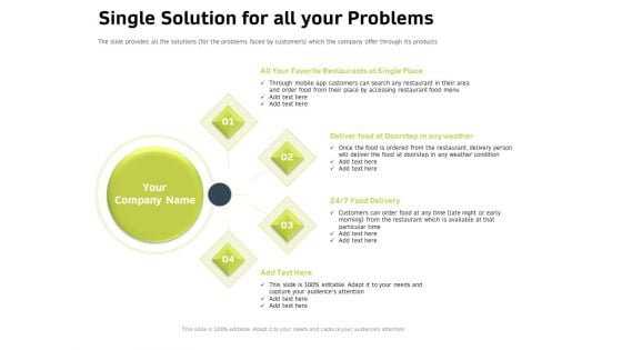 Customer Relationship Management In Freehold Property Single Solution For All Your Problems Template PDF