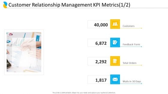 Customer Relationship Management KPI Metrics Feedback Ppt Gallery Styles PDF