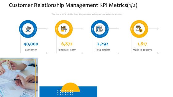 Customer Relationship Management KPI Metrics Orders Ppt Infographic Template Design Ideas PDF