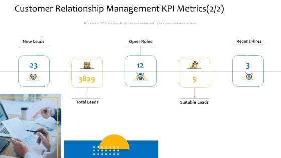 Customer Relationship Management KPI Metrics Suitable Leads Rules PDF