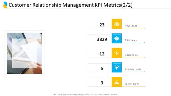 Customer Relationship Management KPI Metrics Total Leads Ppt Slides Themes PDF