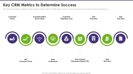Customer Relationship Management Key Crm Metrics To Determine Success Microsoft PDF Customer Relationship Management Key Crm Metrics To Determine Success Microsoft PDF