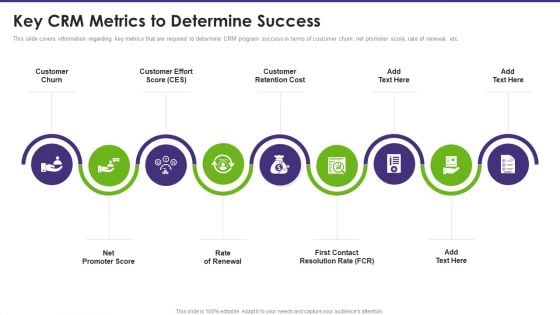 Customer Relationship Management Key Crm Metrics To Determine Success Microsoft PDF