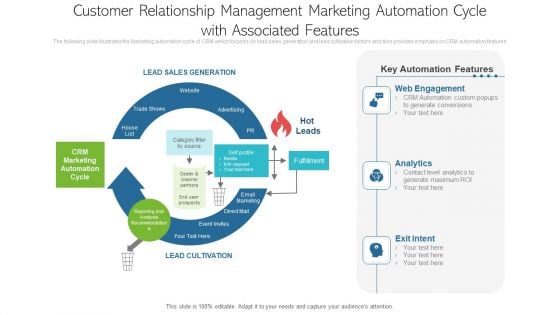 Customer Relationship Management Marketing Automation Cycle With Associated Features Background Images PDF