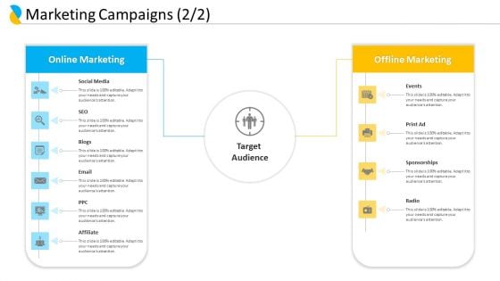 Customer Relationship Management Marketing Campaigns Social Media Microsoft PDF