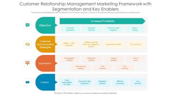 Customer Relationship Management Marketing Framework With Segmentation And Key Enablers Visuals PDF