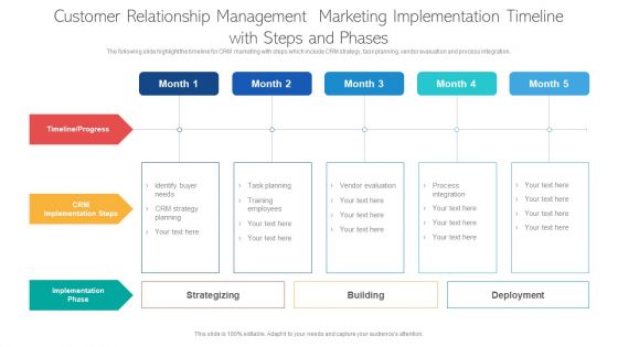 Customer Relationship Management Marketing Implementation Timeline With Steps And Phases Portrait PDF