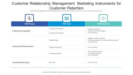 Customer Relationship Management Marketing Instruments For Customer Retention Files PDF