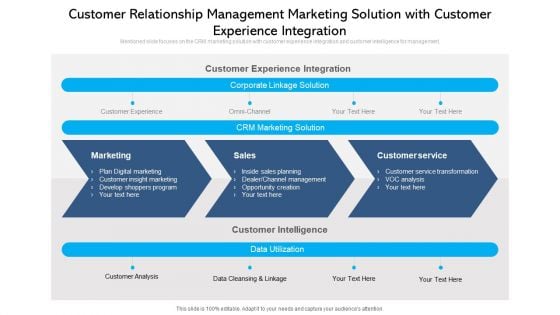 Customer Relationship Management Marketing Solution With Customer Experience Integration Sample PDF