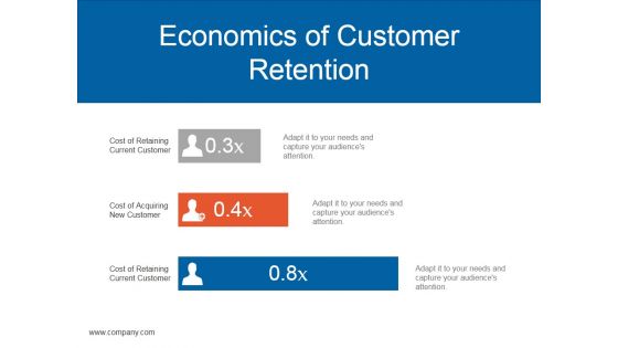 Customer Relationship Management Model Ppt PowerPoint Presentation Complete Deck With Slides