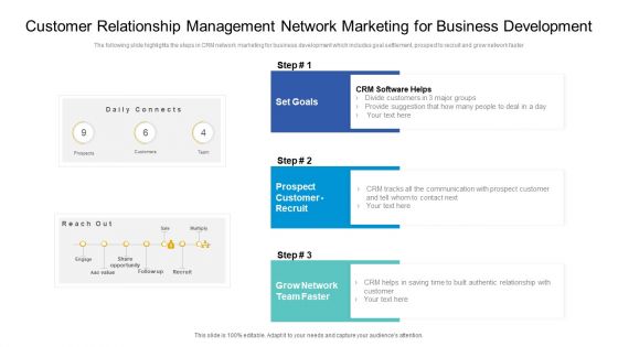 Customer Relationship Management Network Marketing For Business Development Elements PDF