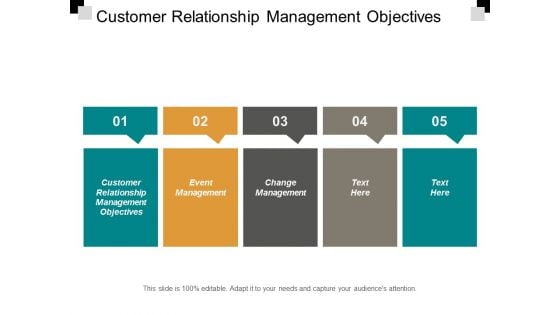 Customer Relationship Management Objectives Event Management Change Management Ppt PowerPoint Presentation Pictures Ideas