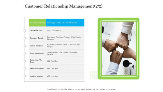Customer Relationship Management Ppt Slides Graphics Example PDF