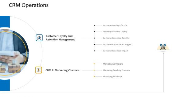 Customer Relationship Management Procedure CRM Operations Ppt Inspiration Smartart PDF