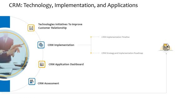 Customer Relationship Management Procedure CRM Technology Implementation And Applications Formats PDF