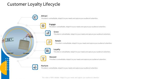 Customer Relationship Management Procedure Customer Loyalty Lifecycle Brochure PDF