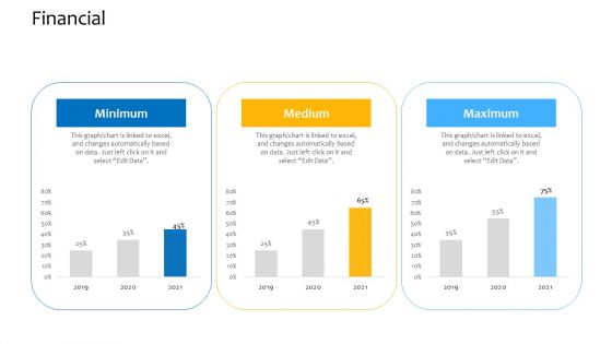 Customer Relationship Management Procedure Financial Ppt Styles Brochure PDF Customer Relationship Management Procedure Financial Ppt Styles Brochure PDF