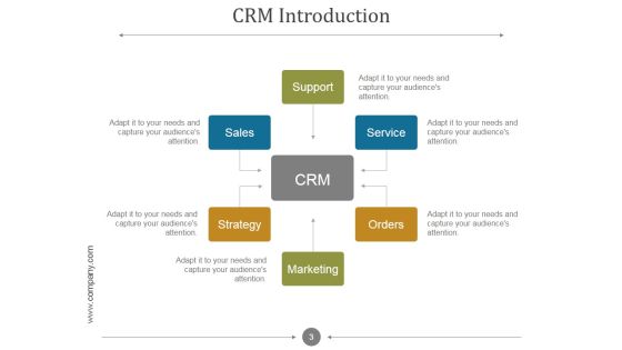 Customer Relationship Management Process And Dashboard PPT PowerPoint Presentation Complete Deck With Slides Slide03
