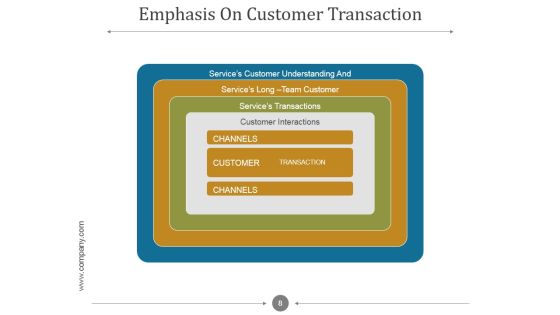 Customer Relationship Management Process And Dashboard PPT PowerPoint Presentation Complete Deck With Slides Slide08