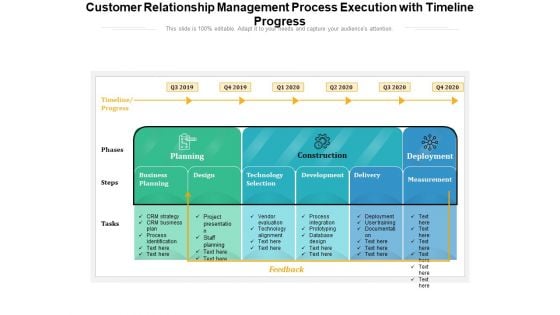 Customer Relationship Management Process Execution With Timeline Progress Ppt PowerPoint Presentation File Inspiration PDF