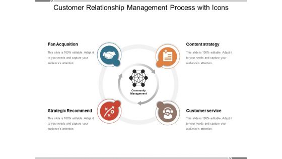 Customer Relationship Management Process With Icons Ppt PowerPoint Presentation File Visuals PDF