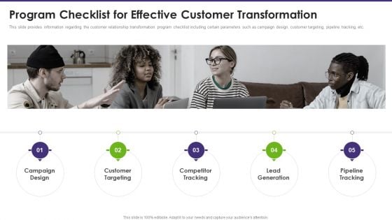 Customer Relationship Management Program Checklist For Effective Customer Mockup PDF Customer Relationship Management Program Checklist For Effective Customer Mockup PDF