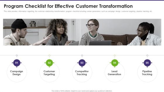 Customer Relationship Management Program Checklist For Effective Customer Mockup PDF