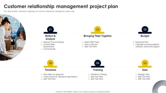 Customer Relationship Management Project Plan Portrait PDF