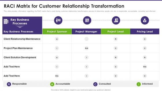 Customer Relationship Management Raci Matrix For Customer Relationship Transformation Graphics PDF