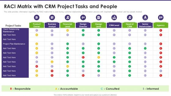 Customer Relationship Management Raci Matrix With CRM Project Tasks And People Topics PDF