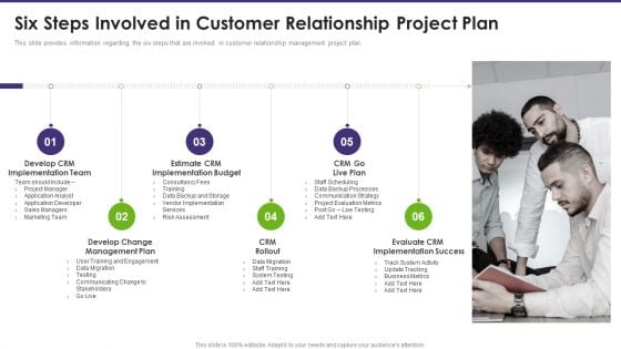 Customer Relationship Management Six Steps Involved In Customer Relationship Project Plan Pictures PDF