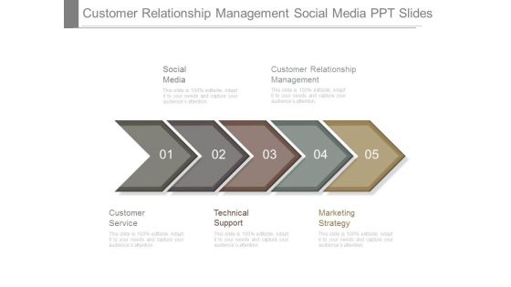 Customer Relationship Management Social Media Ppt Slides