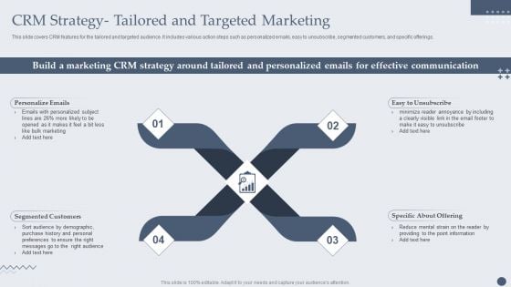 Customer Relationship Management Software CRM Strategy Tailored And Targeted Marketing Structure PDF