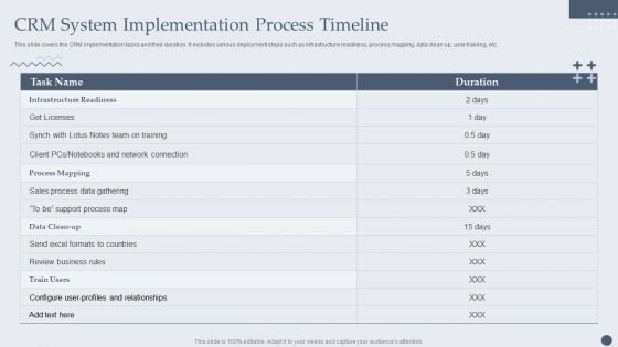 Customer Relationship Management Software CRM System Implementation Process Timeline Designs PDF