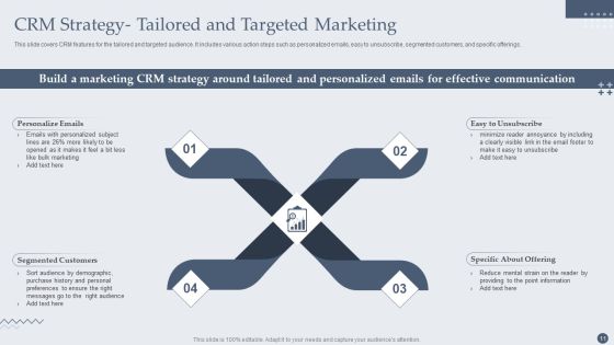 Customer Relationship Management Software Deployment Guide Ppt PowerPoint Presentation Complete Deck With Slides Slide11