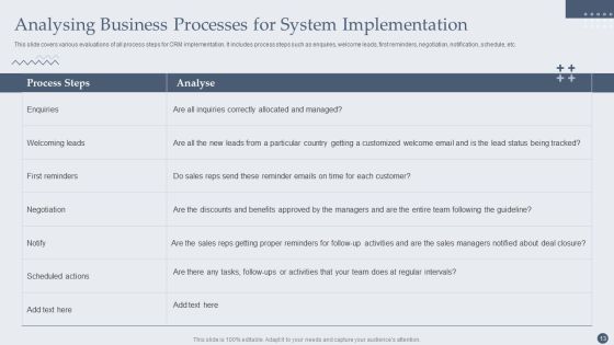 Customer Relationship Management Software Deployment Guide Ppt PowerPoint Presentation Complete Deck With Slides Slide13