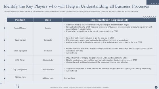 Customer Relationship Management Software Deployment Guide Ppt PowerPoint Presentation Complete Deck With Slides Slide17