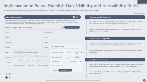 Customer Relationship Management Software Deployment Guide Ppt PowerPoint Presentation Complete Deck With Slides Slide28