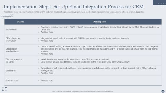 Customer Relationship Management Software Deployment Guide Ppt PowerPoint Presentation Complete Deck With Slides Slide29