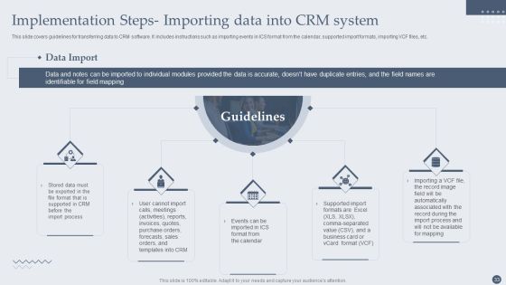 Customer Relationship Management Software Deployment Guide Ppt PowerPoint Presentation Complete Deck With Slides Slide33