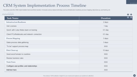 Customer Relationship Management Software Deployment Guide Ppt PowerPoint Presentation Complete Deck With Slides Slide38