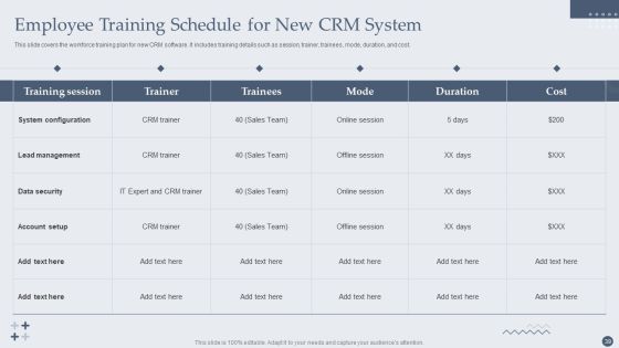 Customer Relationship Management Software Deployment Guide Ppt PowerPoint Presentation Complete Deck With Slides Slide39