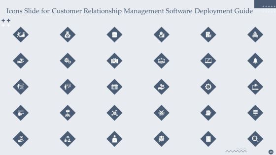 Customer Relationship Management Software Deployment Guide Ppt PowerPoint Presentation Complete Deck With Slides Slide46