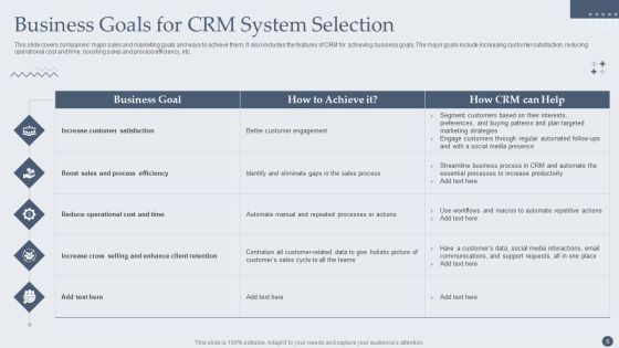 Customer Relationship Management Software Deployment Guide Ppt PowerPoint Presentation Complete Deck With Slides Slide05