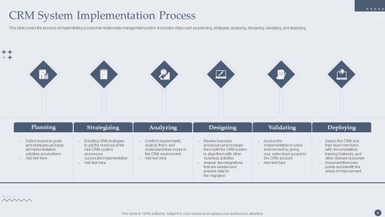 Customer Relationship Management Software Deployment Guide Ppt PowerPoint Presentation Complete Deck With Slides Slide06