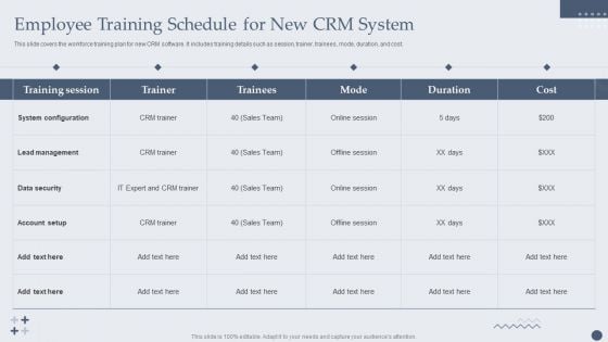Customer Relationship Management Software Employee Training Schedule For New CRM System Download PDF Customer Relationship Management Software Employee Training Schedule For New CRM System Download PDF