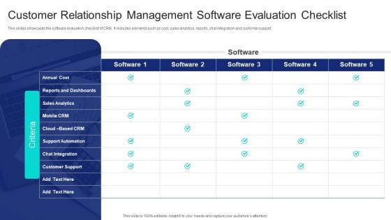 Customer Relationship Management Software Evaluation Checklist Ppt PowerPoint Presentation File Professional PDF