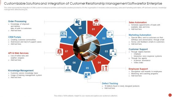 Customer Relationship Management Software Ppt PowerPoint Presentation Complete Deck With Slides