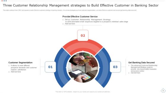 Customer Relationship Management Strategy Ppt PowerPoint Presentation Complete Deck With Slides